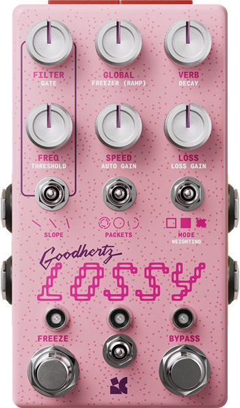Lossy