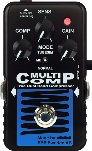 MultiComp