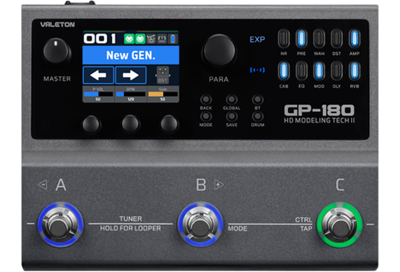 GP-180